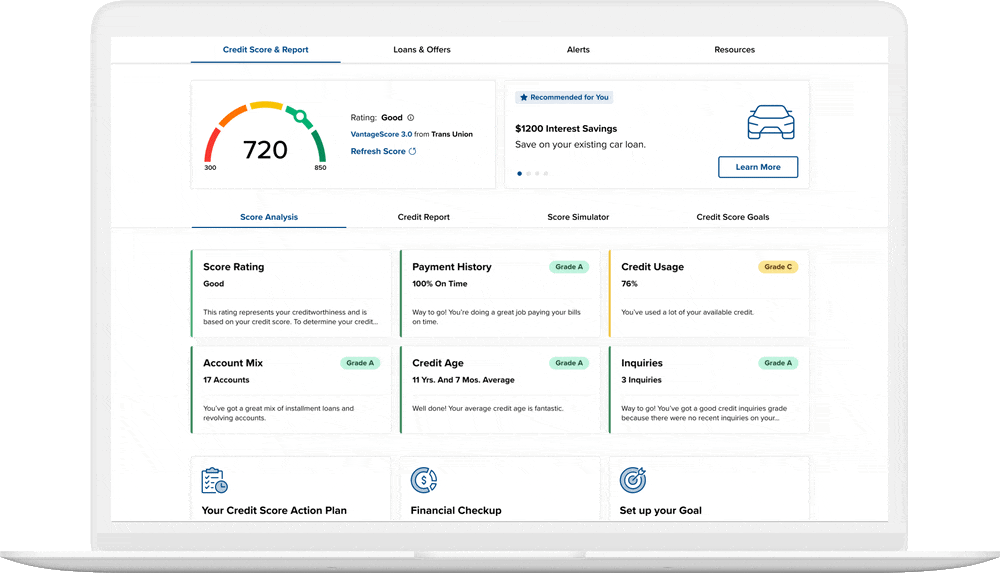 Savvy Money- Credit Score Goals